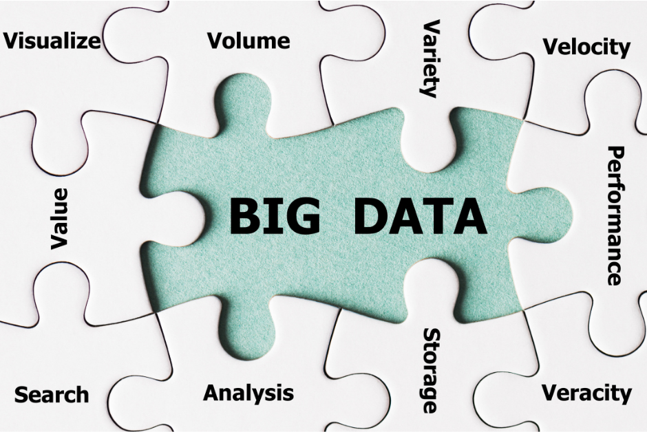 What is Structured vs. Unstructured Data?